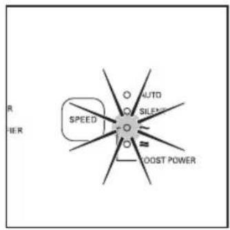 R HER SPEED AUTO SILE COST POWER