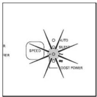 R RER SPEED AUTO SILE O O OOST POWER