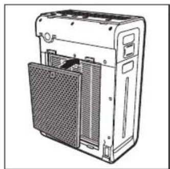 PHILIPS AC4086 - Remarque - 3