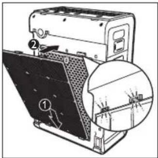 PHILIPS AC4086 - Remarque - 4