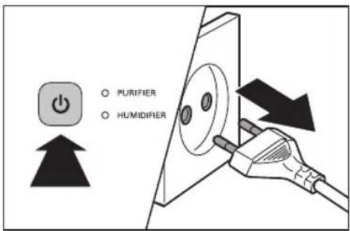 PURIFIER HUMIDIFIER