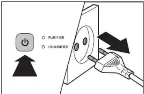 PURIFIER HUMIDIFIER