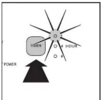 5/10/2 4 HOUR 5 POWER