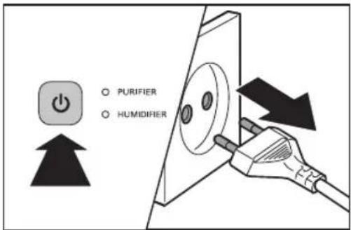PURIFIER HUMIDIFIER