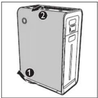 Diagram of a server or device with labeled parts 1 and 2, showing front panel and side panel views.