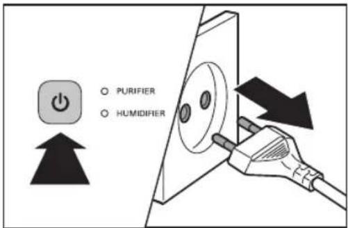 PURIFIER HUMIDIFIER