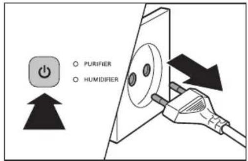 PURIFIER HUMIDIFIER