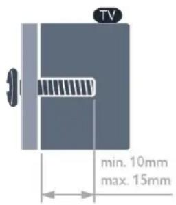 TV min. 10mm max. 15mm