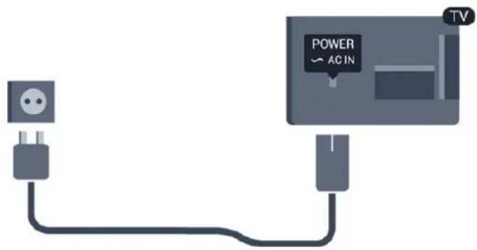 POWER AC IN TV