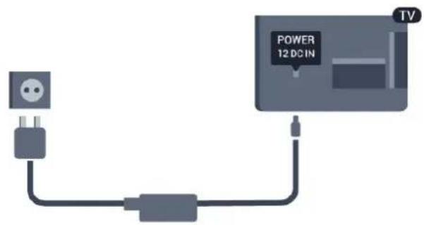 POWER 12 DC IN TV