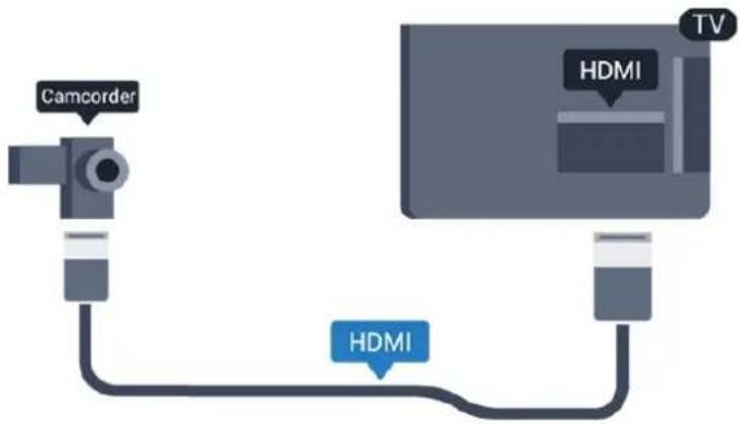 Camcorder HDMI TV HDMI