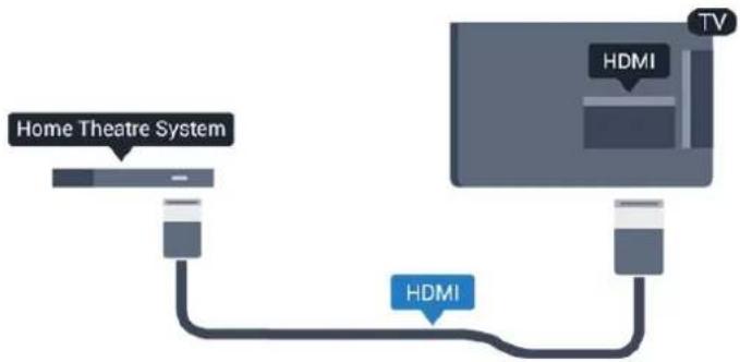 PHILIPS 4000 series 50PFK4309 - HDMI ARC - 1