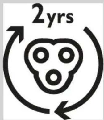 2yrs