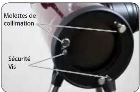 Molettes de collimation Sécurité Vis