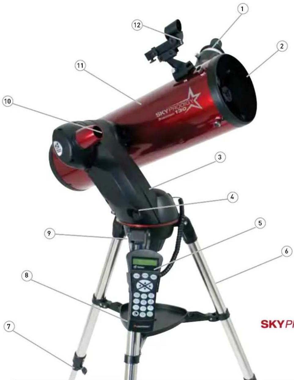 SKY PRODIG 120 1 2 3 4 5 6 7 8 9 10 11 12 SKYPR