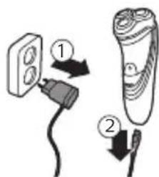 Diagram showing two electrical connections: one with a plug and cable, the other with a cable and cable, both labeled with arrows indicating direction.