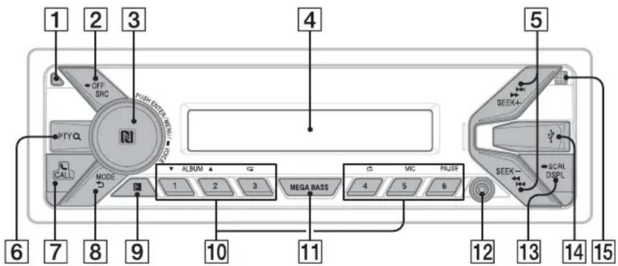 1 2 3 OFF SRC PUSH ENTER MENU/ MODE PTYQ CALL MODE ALBUM 1 2 3 MEGA BASS MIC 4 5 6 7 8 9 10 11 5 SEEK+ SEEK- SCRL DSPL 12 13 14 15