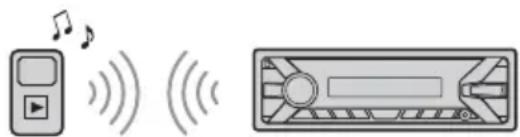 SONY DSX-A500BD - Riproduzione di un dispositivo BLUETOOTH - 1