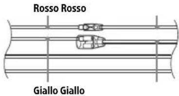 Rosso Rosso Giallo Giallo