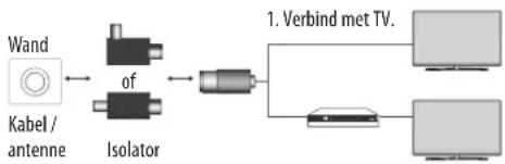 LG 65UH770V - OPMERKING - 4