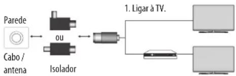 LG 65UH770V - NOTA - 4