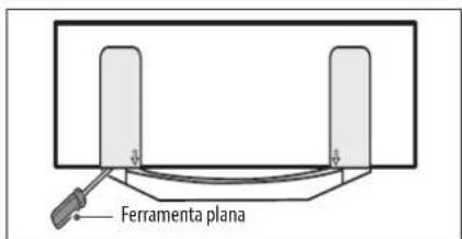 Ferramenta plana