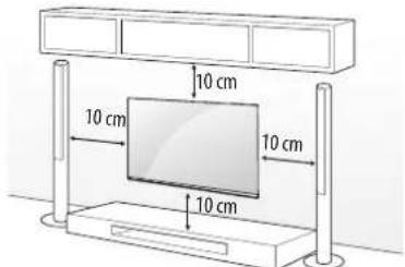 10 cm 10 cm 10 cm 10 cm