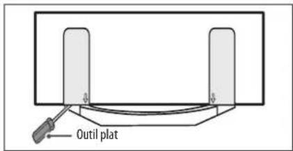 Outil plat