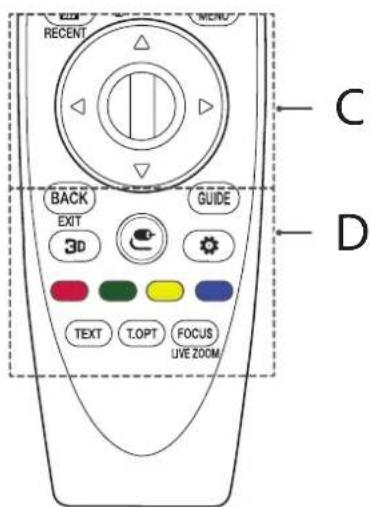 RECENT MENU C BACK EXIT GUIDE 3D TEXT T.OPT FOCUS UVE ZOOM. D
