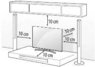 10 cm 10 cm 10 cm 10 cm 10 cm