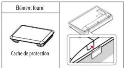 Élément fourni Cache de protection