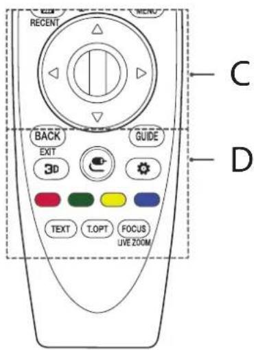 RECENT C BACK EXIT GUIDE 3D TEXT T.OPT FOCUS UVE ZOOM D