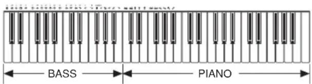 CASIO LK-130 - Sonorités de partage du clavier - 1