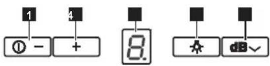 1 4 ① - + 8. ★ dB