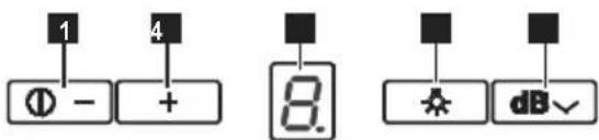1 ① - + 8. ★ dB