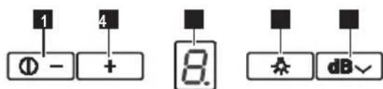 1 4 ① - + 8. ★ dB✓