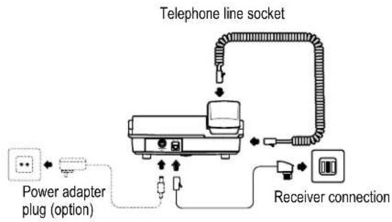 AUDIOLINE BIGTEL 49 PLUS - Connecting the telephone - 1