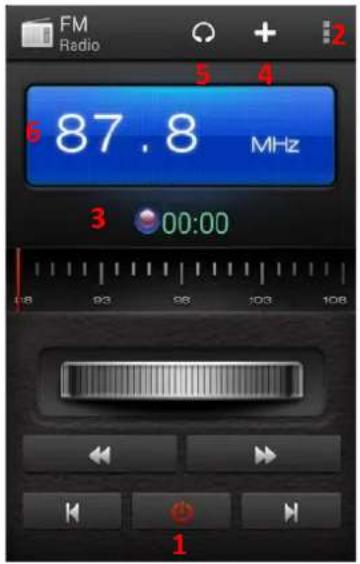 FM Radio 5 4 6 87.8 MHz 3 00:00 18 93 98 103 108 1