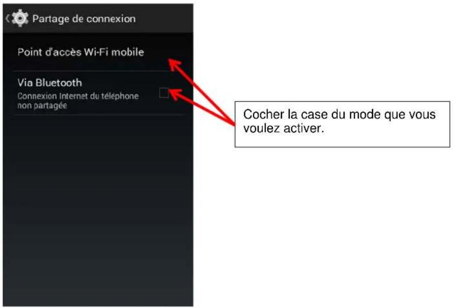 Partage de connexion Point d'accès Wi-Fi mobile Via Bluetooth Connexion Internet du téléphone non partagée Cocher la case du mode que vous voulez activer.