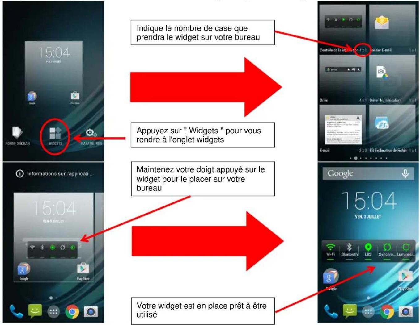 graph TD A["Indique le nombre de case que prendra le widget sur votre bureau"] --> B["Appuyez sur "Widgets" pour vous rendre à l'onglet widgets"] B --> C["Maintenez votre doigt appuyé sur le widget pour le placer sur votre bureau"] C --> D["Votre widget est en place prêt à être utilisé"]