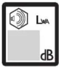 LWA dB