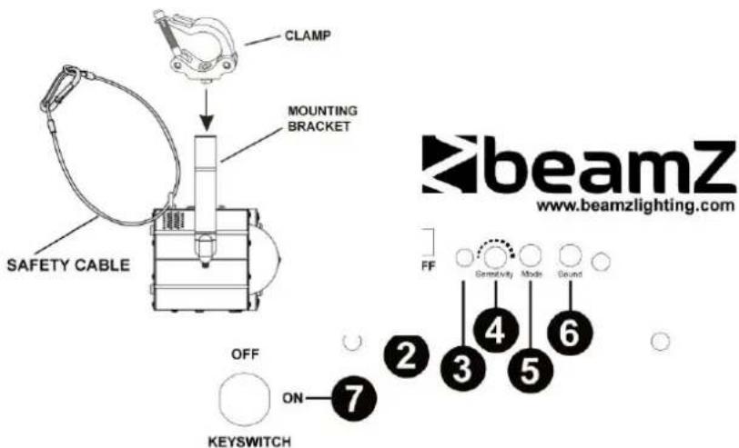 BeamZ Sway LED Jellyball - INSTALLATION - 6