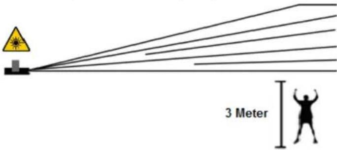 3 Meter