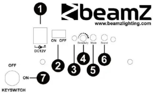 1 beamZ www.beamzlighting.com DC12V ON OFF Sensitivity Mode Sound OFF ON 7 KEYSWITCH