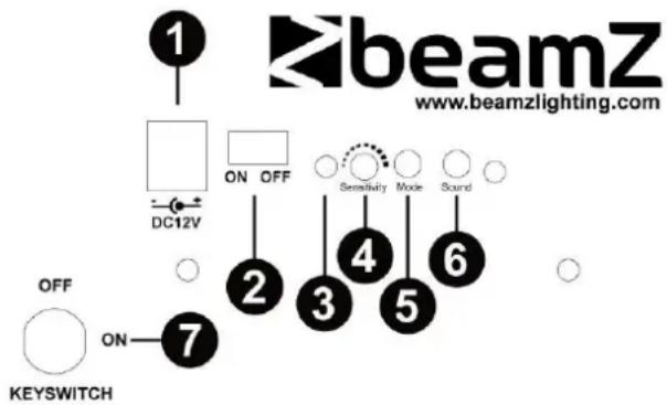 1 beamZ www.beamzlighting.com DC12V ON OFF Sensitivity Mode Sound OFF ON 7 KEYSWITCH
