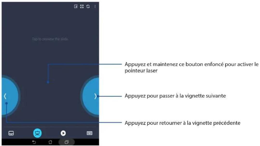 Appuyez pour prévisualiser la diapositive. Appuyez et maintenez ce bouton enfoncé pour activer le pointeur laser. Appuyez pour passer à la vignette suivante. Appuyez pour retourner à la vignette précédente.