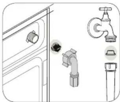 BEKO WCC7502BW0 - Limpar os filtros de entrada de água - 1