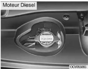 HYUNDAI Santa Fe (2007) - Liquide de refroidissement recommandé - 3