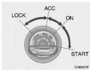 LOCK ACC ON START C040A01E