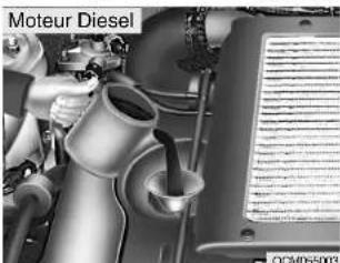 Moteur Diesel OCM055003